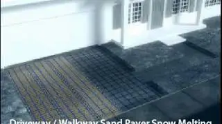 ProMelt Mat options