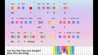 Can You Feel The Love Tonight? (from The Lion King) (C)&ndash; Super Easy Piano with Lyrics and Chords