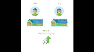 SunPower Solar Panels vs. Conventional Solar Panels