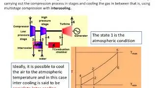 Modifications on Brayton Cycle