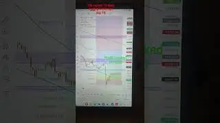 10k capital 75 days trading challenge day 29 #trending #nifty #treader #stockmarket #optionstrading