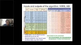 SBC Session 91 - Lake and Sea Ice Detection using JPSS VIIRS and GOES R ABI