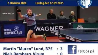 Martin Lund, B75 - Niels Ramberg, Virum
