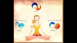ORGANIC PORTALS SPIRITLESS HUMANS INABILITY TO FIGHT DISEASE INTROSPECT NUMB FROM IGNORANCE