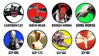 SCP vs Trevor Henderson Which Horror Universe REIGNS SUPREME