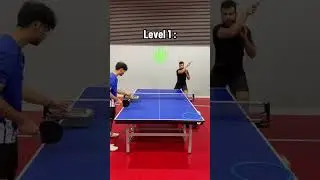 The Art of Precision: Focus and Execution