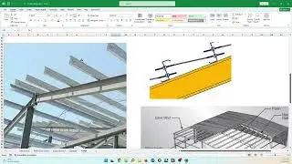 Purlin Design in Depth | Step-by-Step AISC Design Guideline