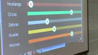 Quizlet Live %vocabularyreview