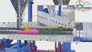 Aura Technology | HFFR Compound | Co-Kneader SKW-105