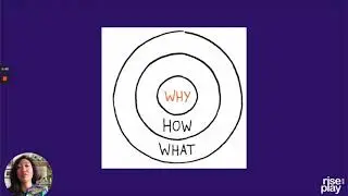 Building teams: #2 How do you become Antifragile?