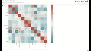 Wine Quality Test | Machine Learning Project Demonstration (on both Red and White Wine dateset)