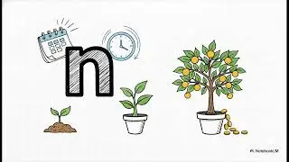 Business Mathematics Week 5 Part 7