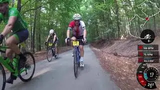 L'Etape Slovakia 2021 by Tour de France, RACE 117km