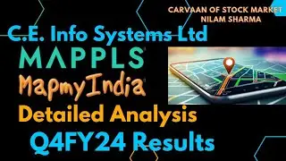 MapMyIndia | C.E. Info Systems | MAPPLS Q4FY24 Result | Detailed Analysis | Carvaan of Stock Market