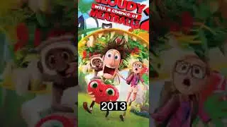 Sony Pictures Animation // Evolution // Edit