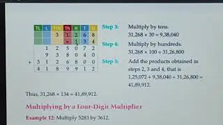 Class 5 | Mathematics | Ch. 3.Operations on Large Numbers| Part -4