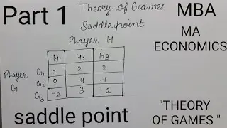 SADDLE POINT🖕 |GAME THEORY |MA ECONOMICS|QUANTITATIVE METHODS #economics #quantitativemethods #viral