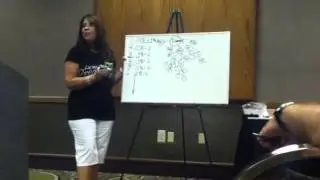ITWORKS Global- How Do You Get Paid