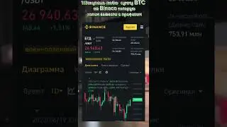 #деньги #car #crypto #money #бинанс #инвестиции #машина