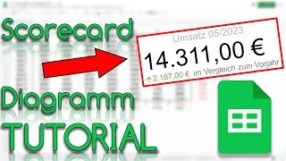 Scorecard - Übersichtsdiagramm - Google Sheets Tutorial