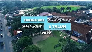 Inovasi dan Optimalisasi Giat UKBI Adaptif Merdeka || SMA Negeri 1 Talun