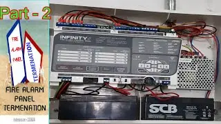 how to zeta panel termination in hindi/urdu Part-2
