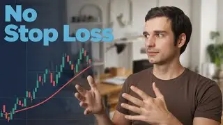 ЛУЧШАЯ торговая стратегия Zero DTE с ОПРЕДЕЛЕННЫМ РИСКОМ