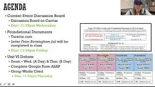 AP GOVERNMENT - Debate Preparation
