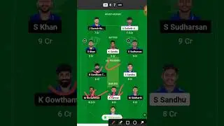 SS vs LKK Dream11 Prediction | LKK vs SS Dream11 Team |SS vs LKK TNPL 2023 19thT20 Match Prediction