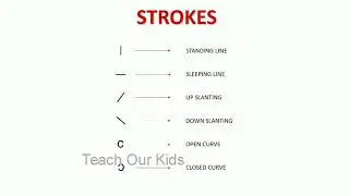 Easy to write small alphabet 'I' using strokes in four line II Kids Educational Videos in Tamil