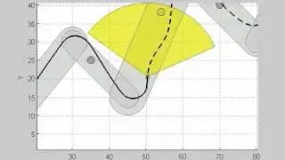 Motion Planning of an Autonomous Ground Vehicle