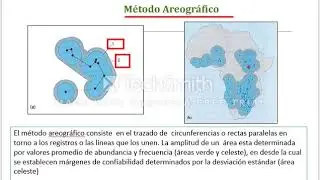 COROLOGÍA