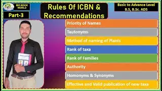 Rules of ICBN and Recommendations | International Code of Botanical Nomenclature | B.S | B.Sc |Hindi