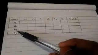 Big-M Method/Charnes Penalty method