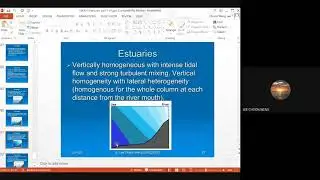 SIR3013: Types of estuaries