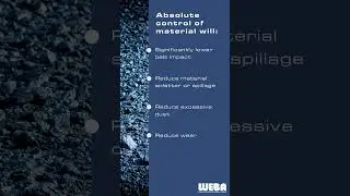 Absolute material control