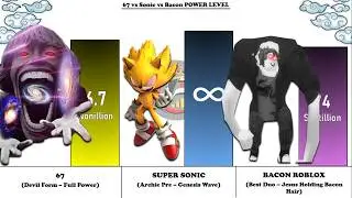 67 KID vs SONIC vs BACON ROBLOX Power Levels🔥