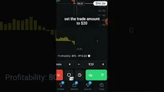Millenium trading strategy | Olymp Trade