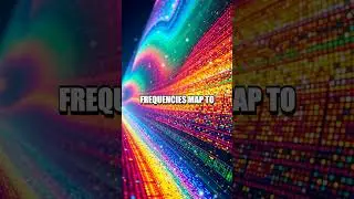 Sonic Pulse to Visual Prism Real-Time Sound Visualization