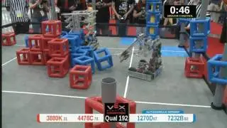 2015 VRC Tech Q192 - 3880K 4478C vs 1270D 7232B - 23 to 68 - VEX Worlds 2015 - Technology Division