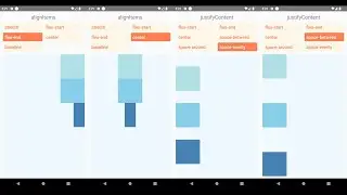 justifyContent alignItems flexDirection in React Native