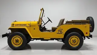 2026 Willys Mini Jeep Review: Power, Interior, Price & Performance