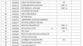 WBPSC RESULT 2021|| PSC RESULT || WEST BENGAL JUDICIAL SERVICE (MAINS) RESULT || WBJS PT 2020