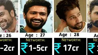Bollywood Actor Vicky Kaushal  Networth Evolution From 1988-2025 🤑🤑