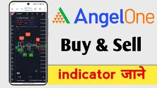 How to use Angel One Buy and Sell Indicator?