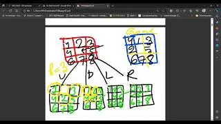 8 puzzle problem with Heuristic | Minimum number of moves | Artificial Intelligence | Engineering