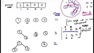 [LeetCode-Weekly-322] 2492. Minimum Score of a Path Between Two Cities