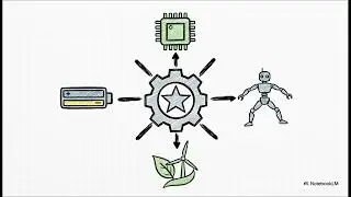 Where to Invest in 2026: US AI vs. China Tech vs. India&rsquo;s Supercycle 🇮🇳🇺🇸🇨🇳