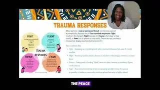 AITR Training | Part 2: When the Body Remembers - Trauma Responses