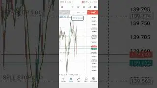 😪Made $0.46 💀 Pending orders are killing my profits😭 #forex #fbkstudent #fundamentalanalysis